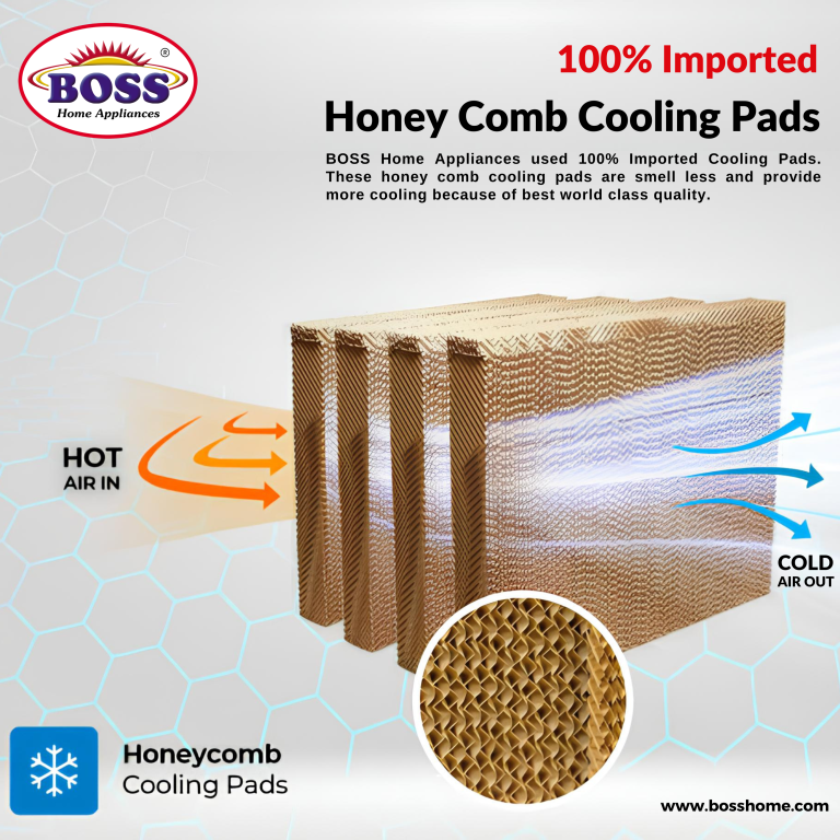 Boss ECM-6500 IB Air Cooler - Image 3